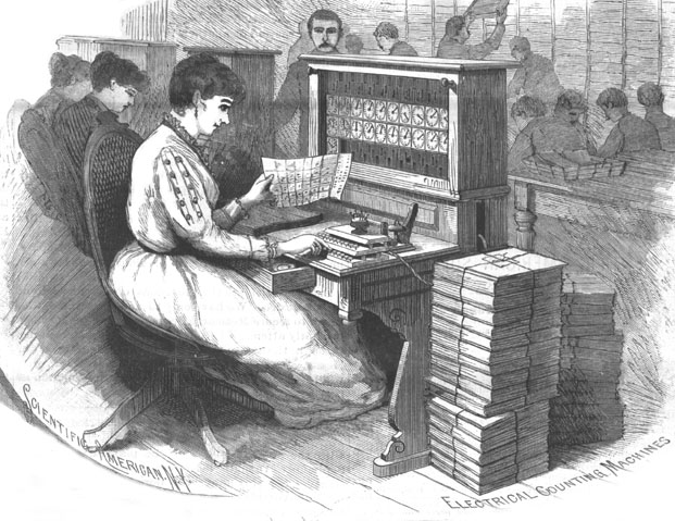 Programming Historian in Ukrainian